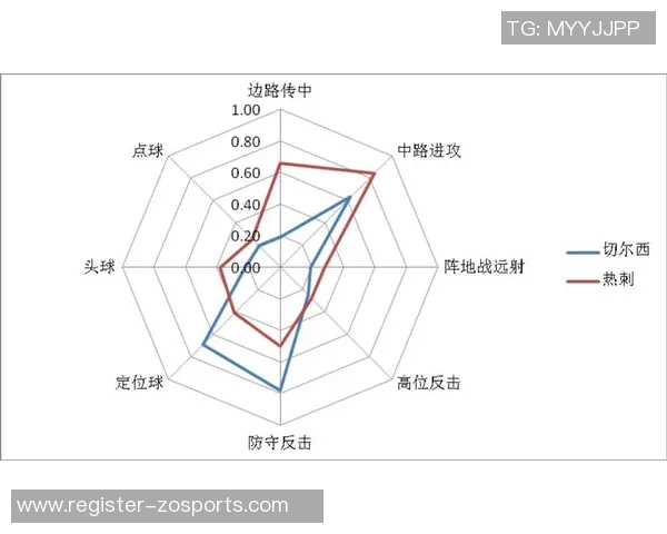 南京足球队比赛经验表现的数据分析与总结探讨 南京足球队比赛经验表现的数据分析与总结探讨
