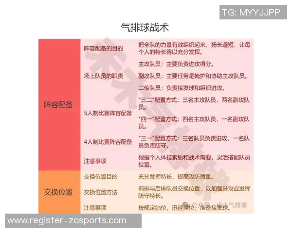 排球新手必看心理素质提升技巧与欧冠足球战术解析