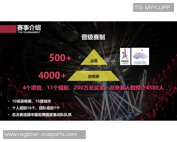 从零基础到街舞高手全面解析运动战术与技巧提升指南