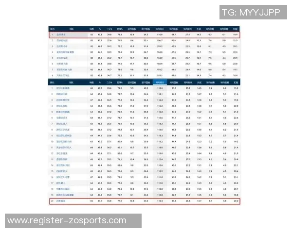 重庆网球队战术表现深度分析与数据解读探讨