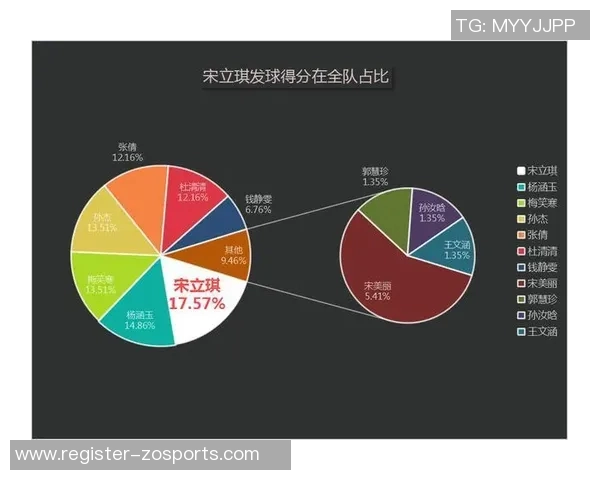 武汉排球队意识表现的数据分析与探讨:从比赛到训练的深度剖析实时数据 武汉排球队意识表现的数据分析与探讨:从比赛到训练的深度剖析实时数据